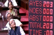 Finally, GST Bill sails through Rajya Sabha